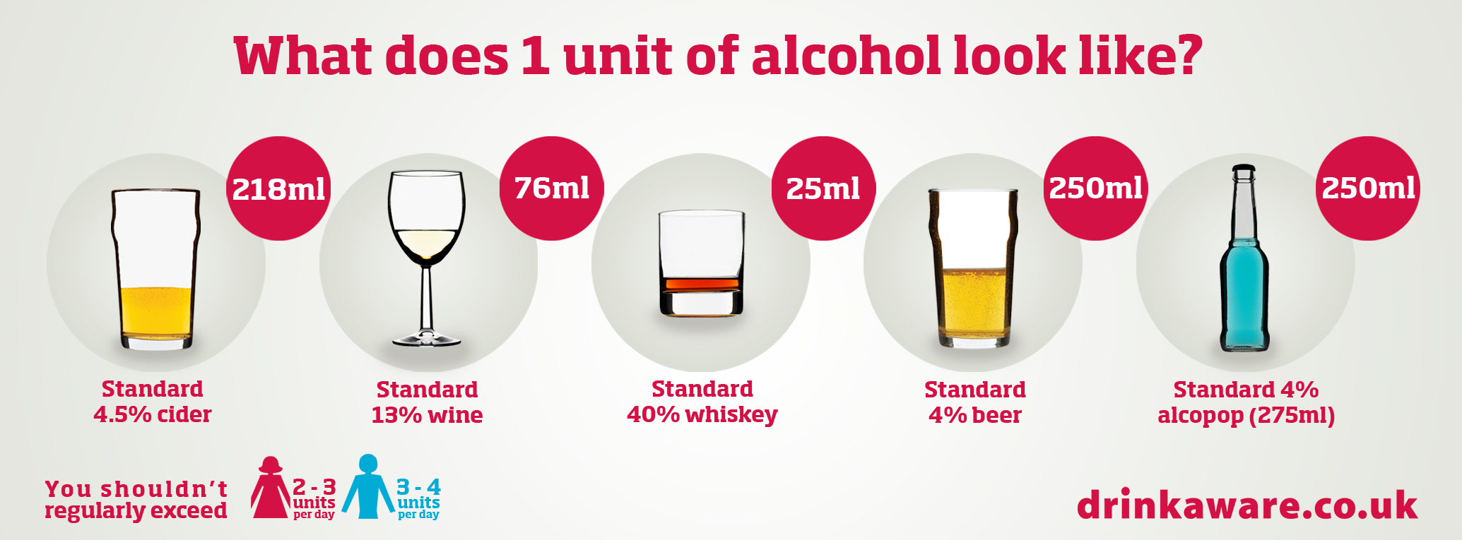 How Many Alcohol Drink Free Days A Week How Many Alcohol Drink Free Days A Week
