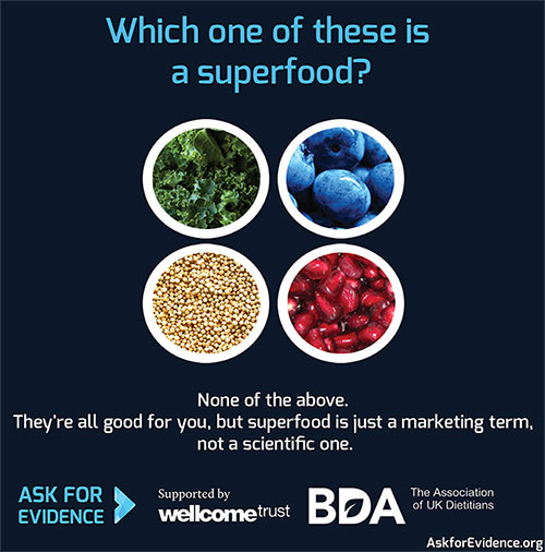 Superfood-BDA-image