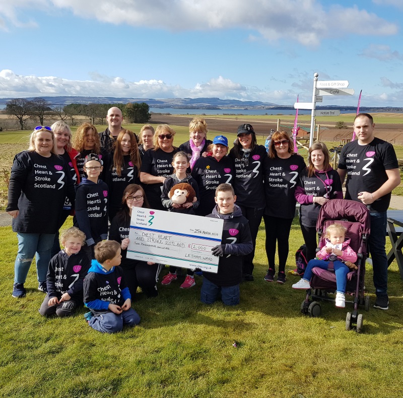Loch Leven Walkathon Walkers and Fundraisers