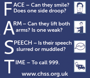 FAST - signs of a stroke