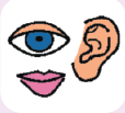 Difficulty with communication