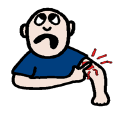 Sore limbs